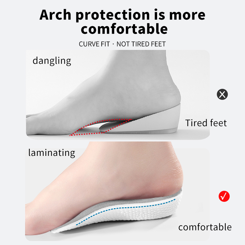 Memory Foam Höhe Erhöhen Einle – Insole Memory Foam Bewertung und Preis
