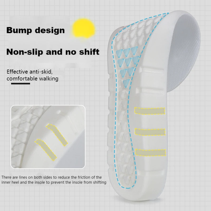 Weiche Sport-Einlegesohlen für – Insole Memory Foam Bewertung und Preis